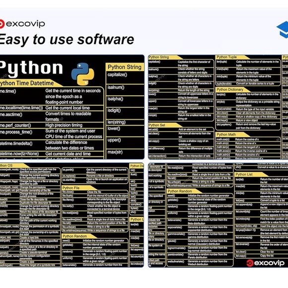 Python Commands Shortcuts Mouse Pad - Picture 5 of 8